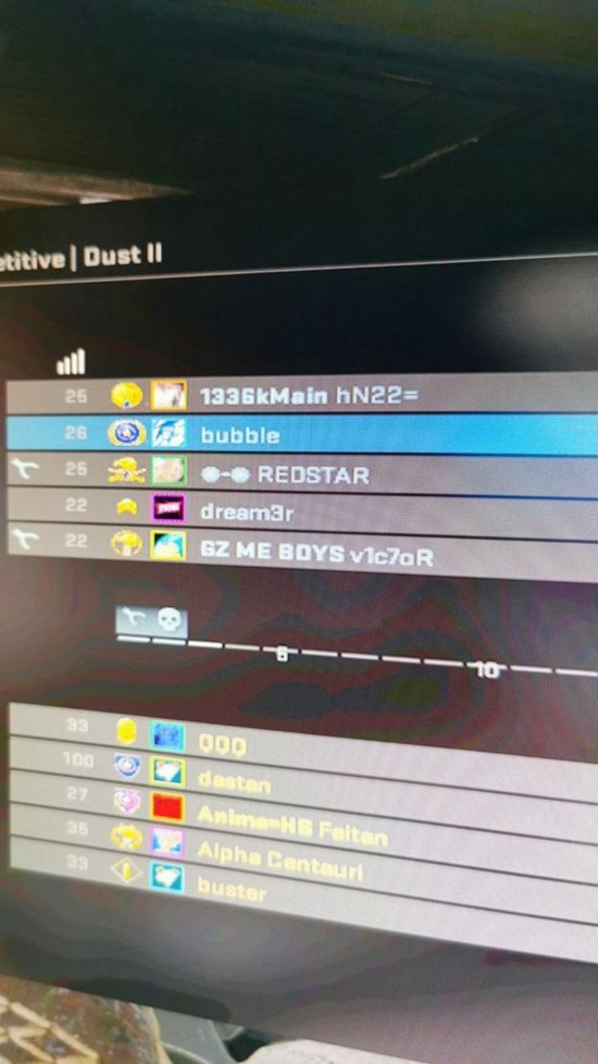 DOTA2为何能吸引万人观看的秘密
